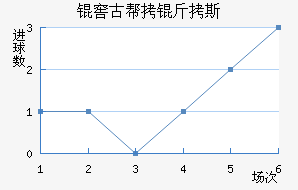 �ѹŰ���˹��������������