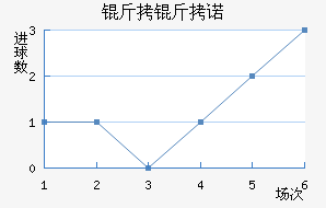 ����ŵɽ���������������