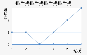 �������ǽ�������������