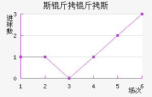 ˹����˹Ī����������������