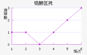 �Ϳ���������������