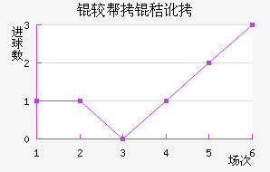 �ϰ��նؽ�������������