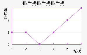 �����ǽ�������������