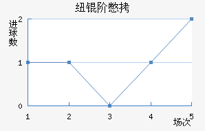 Ŧ�ױ���������������