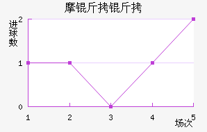 Ħ���ɽ�������������