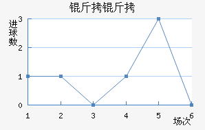 ���ֽ�������������