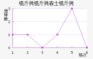 ����ɭʿ����������������