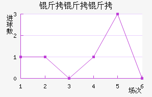 �����ǽ�������������