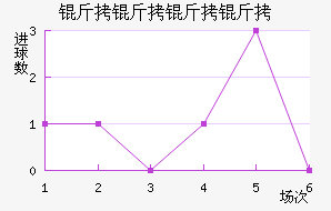 ��������������������