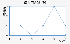 ���޽�������������