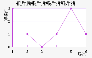 ��������������������