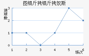 ͼ����ū˹��������������