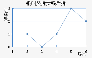 �й�Ů���������������