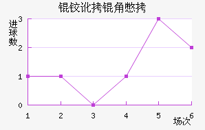 �¶��Ǳ���������������