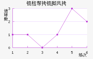 �հ��ŷ��������������