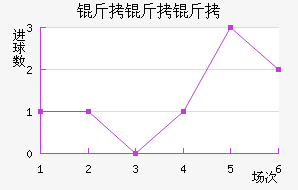 ���������޽�������������