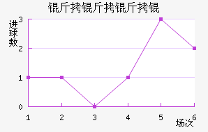 ���������������������