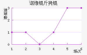 ŵά��ǽ�������������