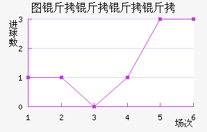 ͼ����������������������