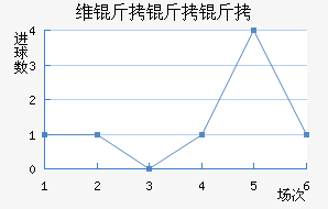 ά��������������������