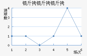 ��������������������