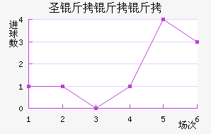 ʥ��������������������