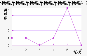 �������������ն���������������