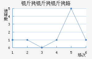 ������·��������������