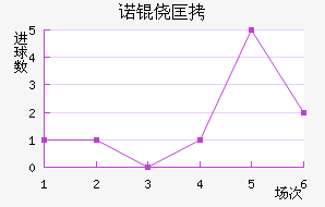 ŵ�Ŀ���������������