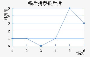 ��̩����ɭ�ֽ�������������