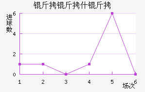 ��˹����˹���˴�ʲ�ؽ�������������