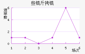 NKЩ��˽�������������