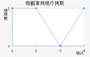 �ظ���˹��������������