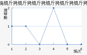 ʩ�����������˽�������������