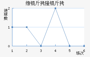 ά��¡�½�������������
