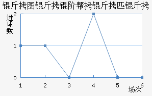 ��ͼ���װ���ƥ�ǽ�������������