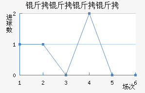 ����������������������