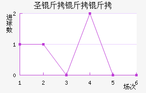 ʥ�����������������������