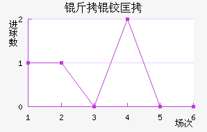 ���ʰ��¿���������������