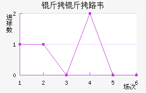 ����·Τ��������������