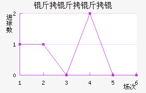 ���������ս�������������