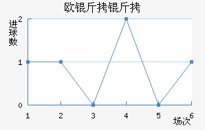 ŷ������������������