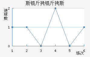 ˹����˹Ī����������������