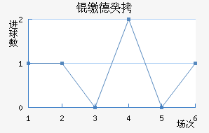 �ɵ¹���������������