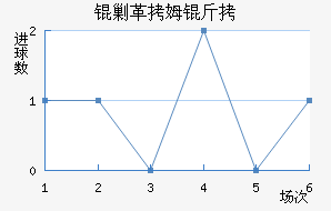 �˸�ķ�ֽ�������������