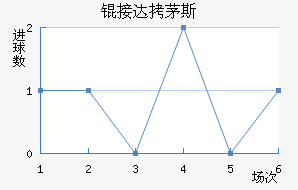 �Ӵ�é˹��������������