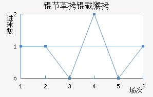 �ڸ��غ��׿˽�������������