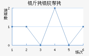 ���ϰ½�������������