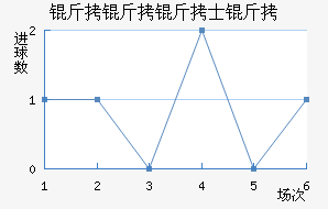 ������ʿ���������������