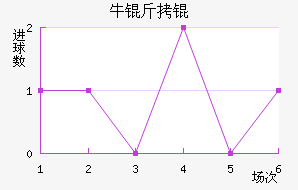 ţ��ǽ�������������